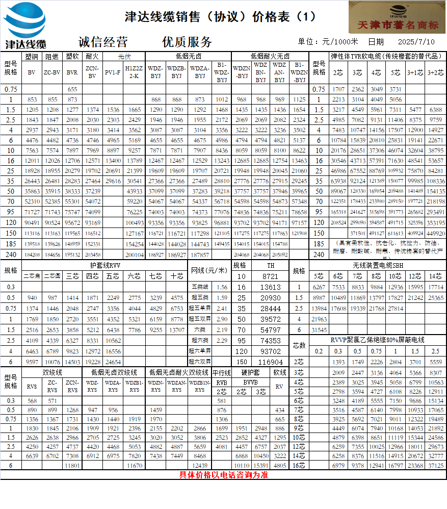 電線價(jià)格