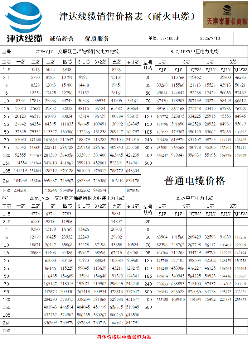 電線價(jià)格
