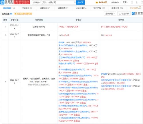 騰訊、京東、聯想同時退出小熊U租關聯公司股東，網絡技術領域再起波瀾