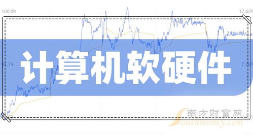 2025年8月22日全球計算機軟硬件相關(guān)企業(yè)縱覽